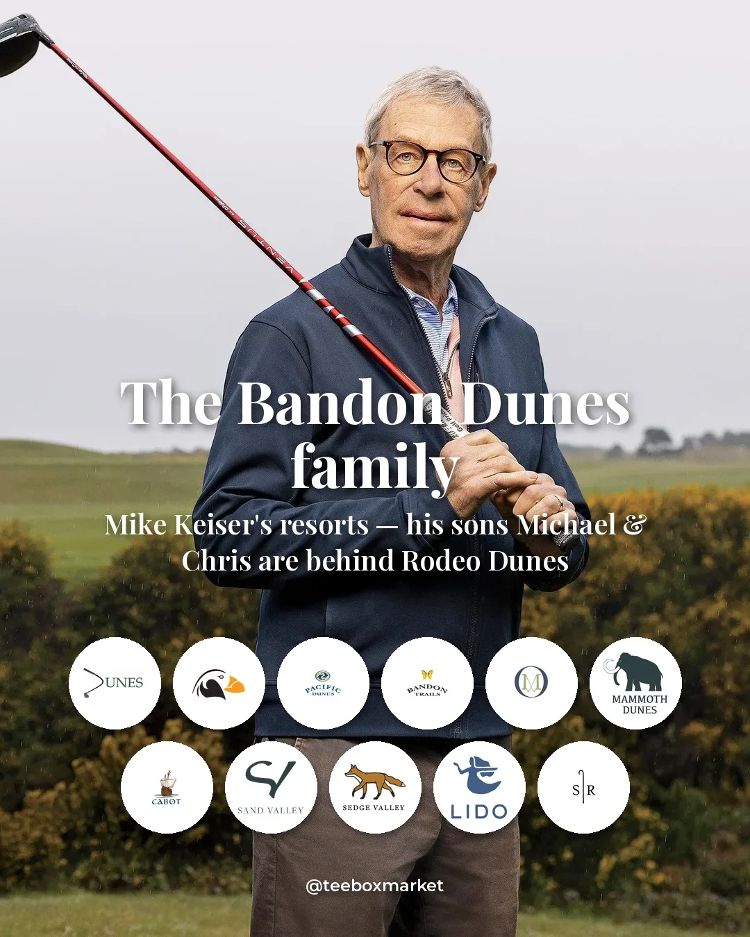 Mike Keiser with a driver over his shoulder, surrounded by the logos of the Dream Golf resorts — Bandon, Pacific Dunes, Sand Valley, Cabot, Lido and Rodeo Dunes